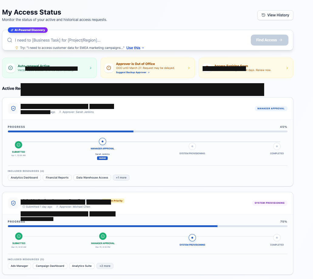 Google Access Management My Access Status dashboard