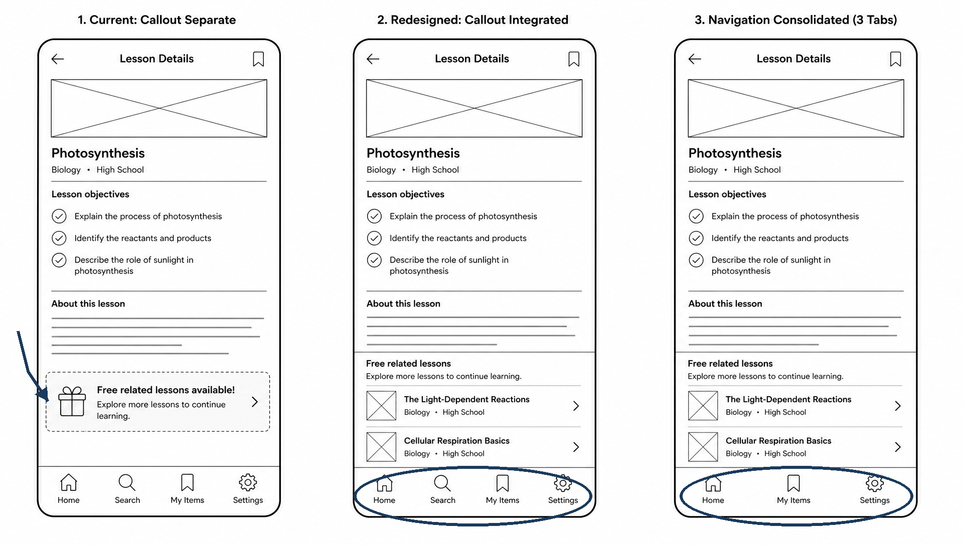 Streamlining the interface — consolidated menu and free related lessons prompt