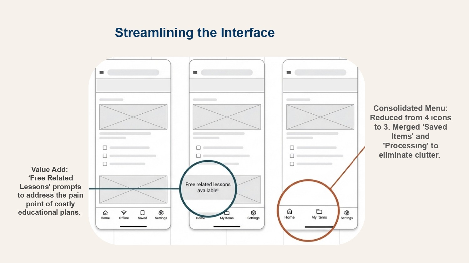 Streamlining the interface — consolidated menu and free related lessons prompt